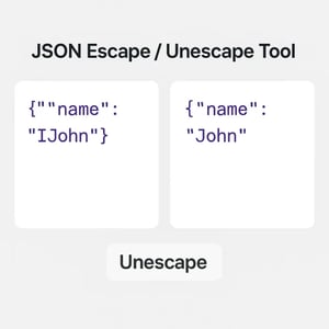JSON Escape / Unescape