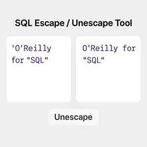 SQL Escape / Unescape