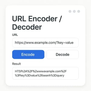 URL Encoder / Decoder