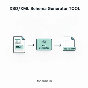 XSD/XML Schema Generator