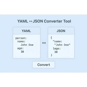 YAML ⇄ JSON Converter
