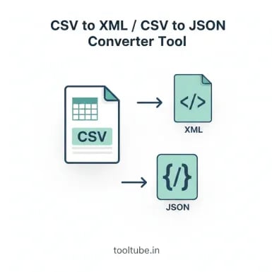 CSV to XML / CSV to JSON Converter