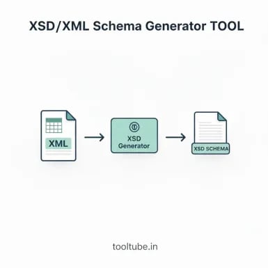XSD/XML Schema Generator